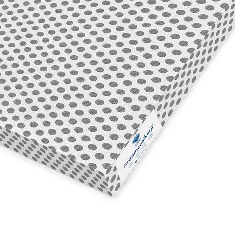 Araamco® Care