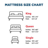 Araamco® Stressless® Firm