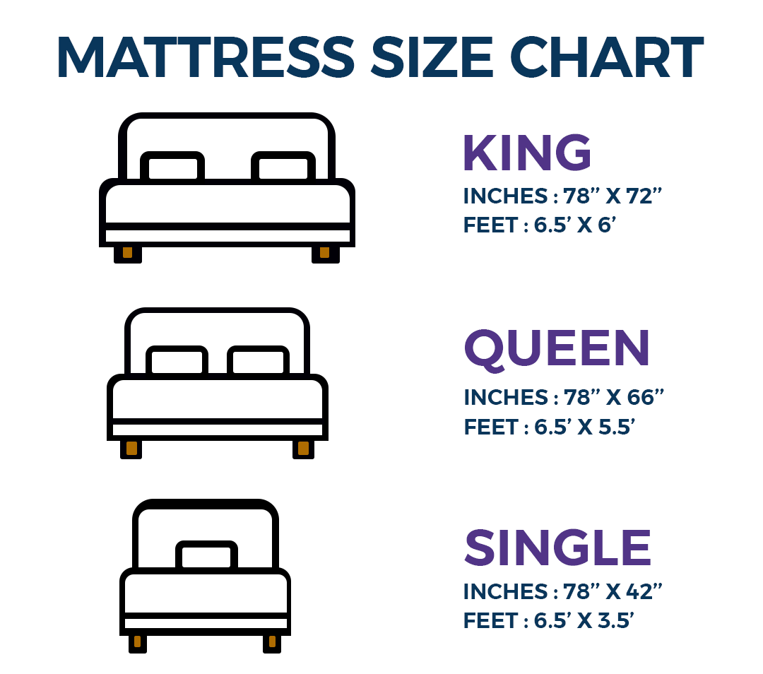 Energise Ortho Top®